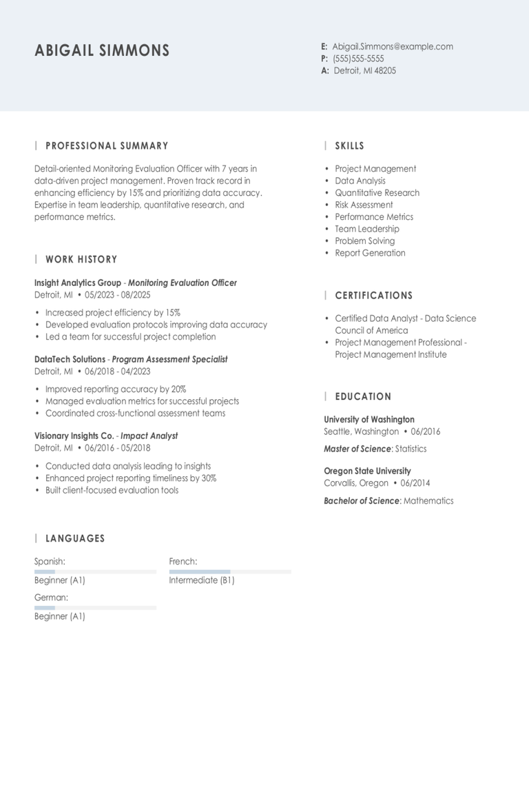 Monitoring Evaluation Officer