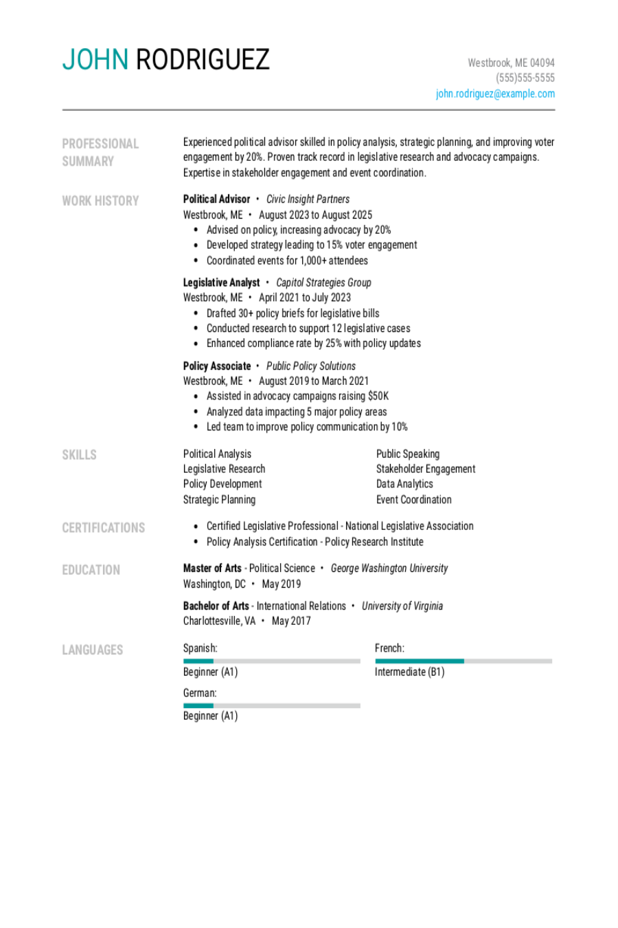 Political Profile Example Political Advisor Resume Examples for All Levels