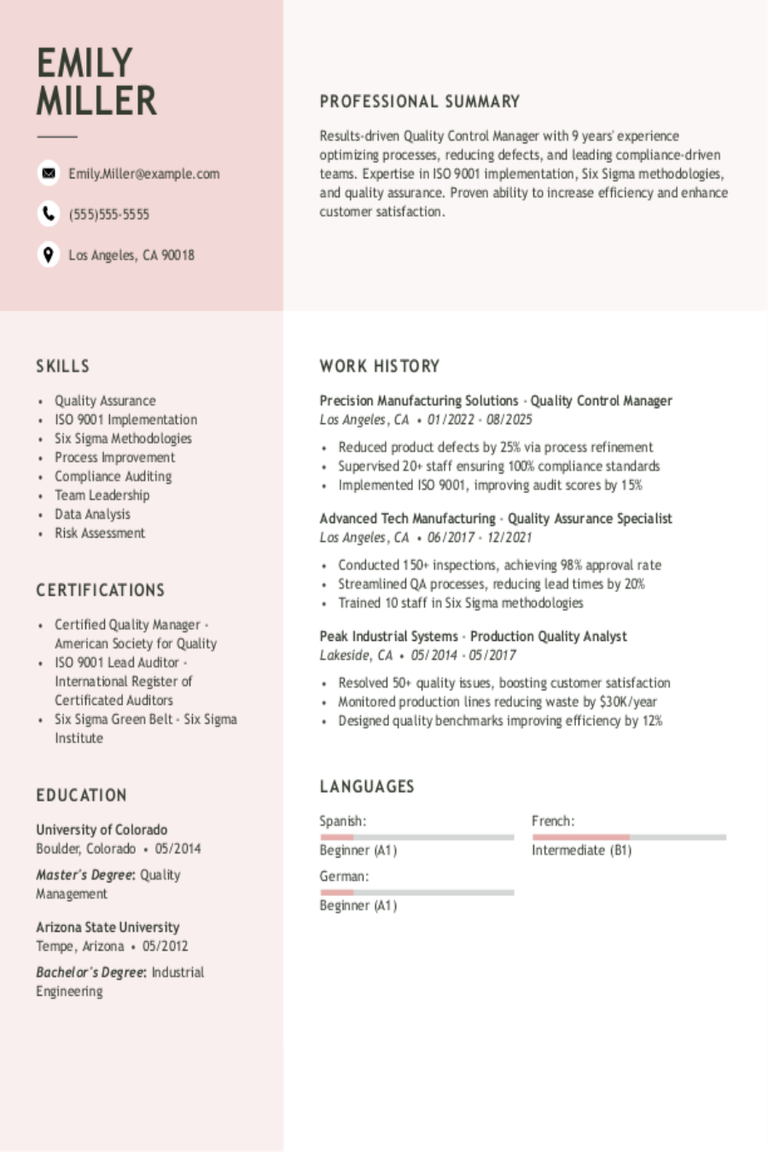 Quality Control Manager