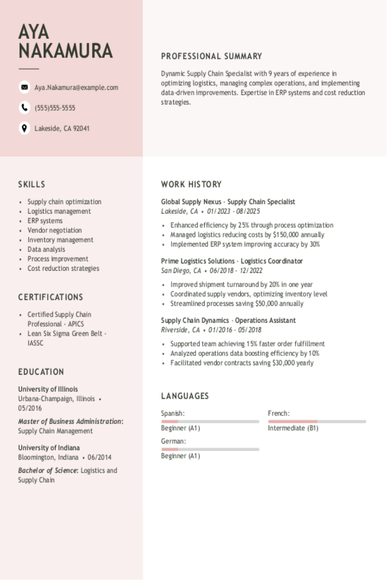 Supply Chain Specialist