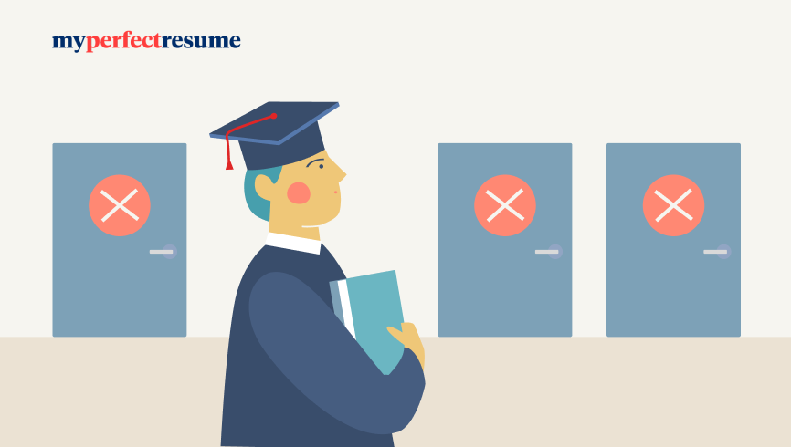 Gen Z unemployment rate and college graduate job market trends