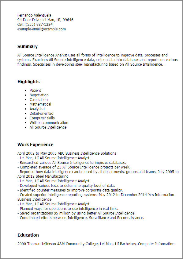 intelligence analyst resumes